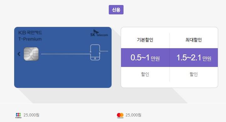 SKT ī T - Premium KB ī   ߰  ִ.