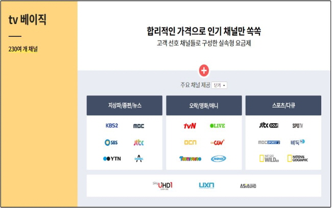 KT ͳ TV   ȣ  äη Ǿ 