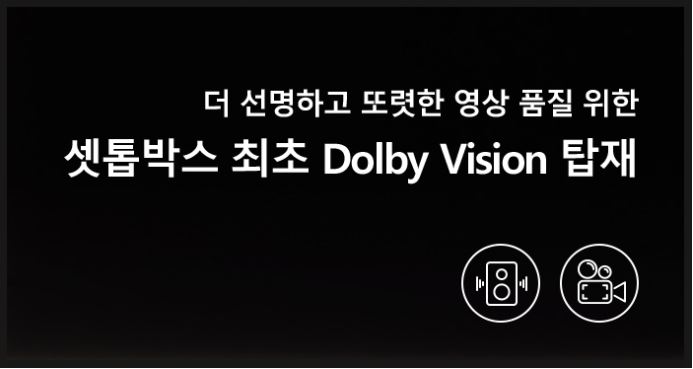 ڽ ʷ Dolby Vision ž