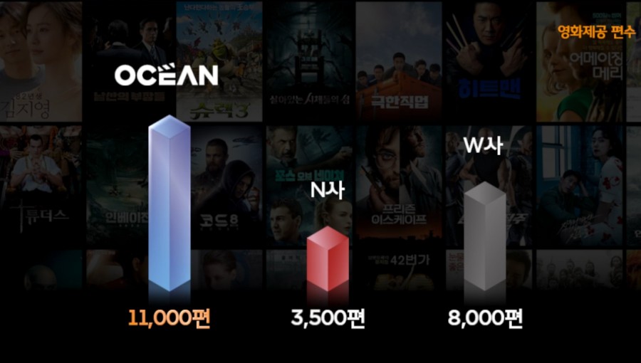 SKOCEAN